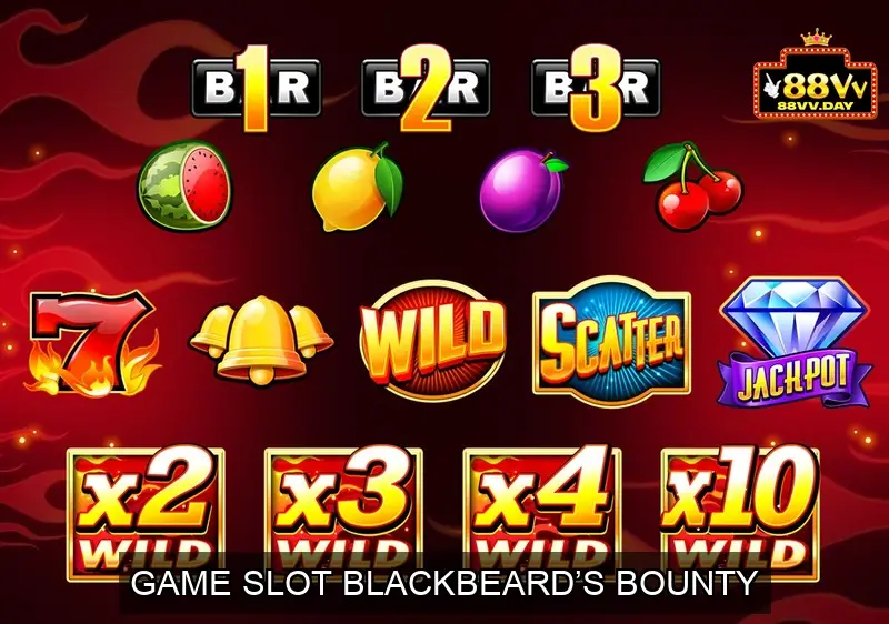 Top 5: Game slot Blackbeard’s Bounty