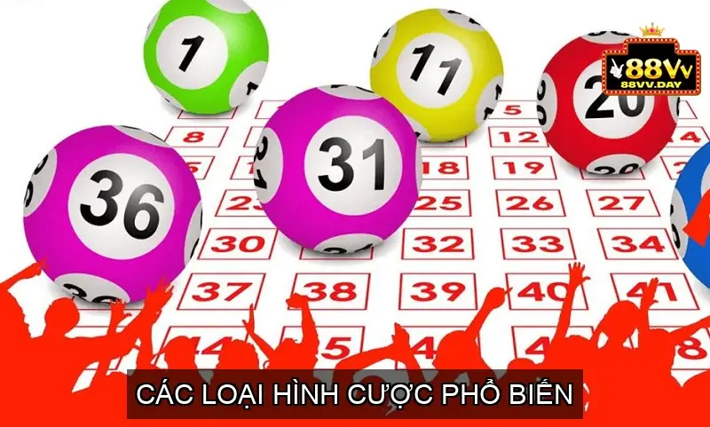 Tìm hiểu về Xổ số siêu tốc online Cơ hội và Cách tham gia 4 Các loại hình cược phổ biến
