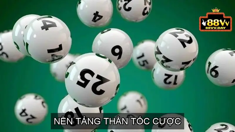 Tìm hiểu về Xổ số siêu tốc online Cơ hội và Cách tham gia 5 Top 5 Nền tảng Xổ số siêu tốc online uy tín nhất hiện nay